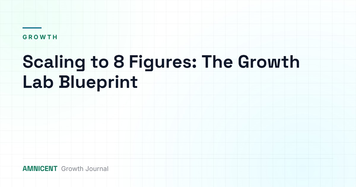 Scaling to 8 Figures: The Growth Lab Blueprint